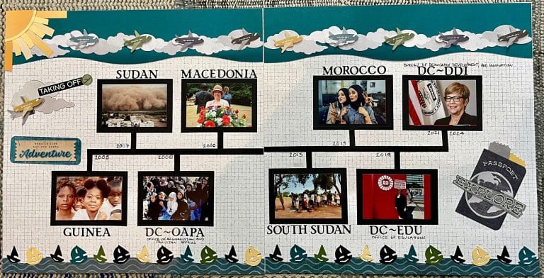 Coming Soon – Travel Album Workshop